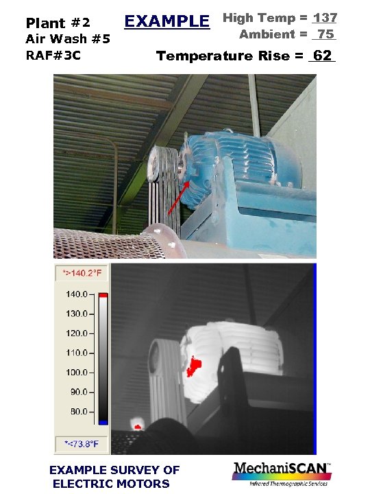 Plant #2 Air Wash #5 RAF#3 C Supply Fan # EXAMPLE High Temp =