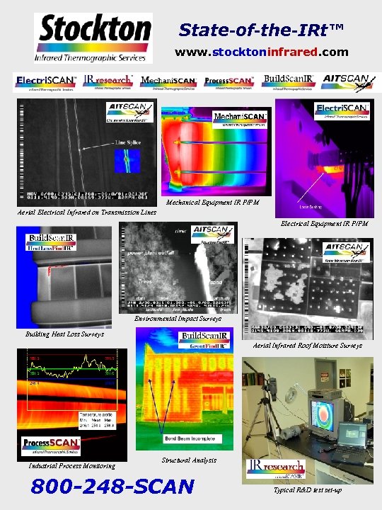 Plant Air Wash Supply Fan High Temp = ____ EXAMPLE -of-the-IRt™ State Ambient =