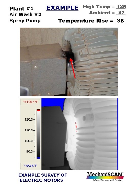 Plant #1 Air Wash #2 Spray Pump Supply Fan EXAMPLE High Temp = ____