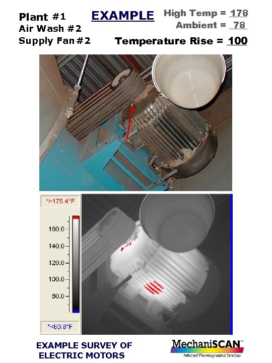 Plant #1 Air Wash #2 Supply Fan #2 EXAMPLE High Temp = ____ 178