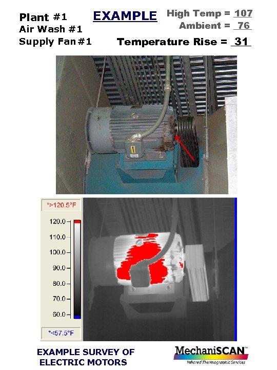 Plant #1 Air Wash #1 Supply Fan #1 EXAMPLE High Temp = ____ 107