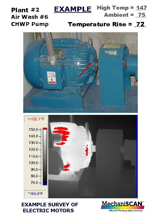 Plant #2 Air Wash #6 CHWP Pump Supply Fan EXAMPLE High Temp = ____