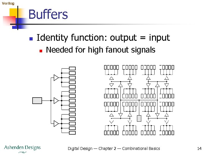 Verilog Buffers n Identity function: output = input n Needed for high fanout signals