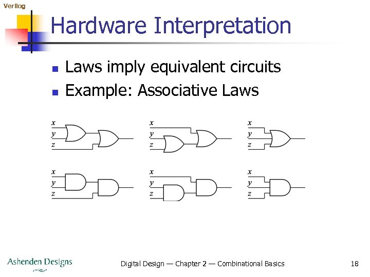 Verilog Hardware Interpretation n n Laws imply equivalent circuits Example: Associative Laws Digital Design