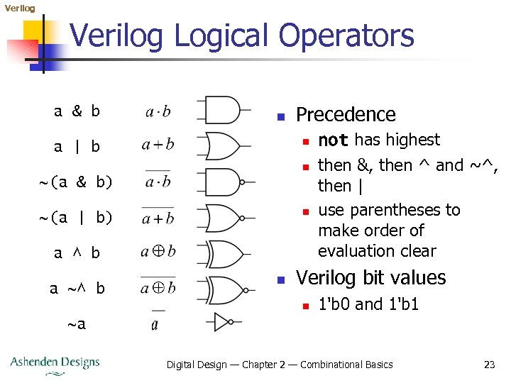 Digital Logic Detect A To Transition In An Input In Verilog | Hot Sex ...