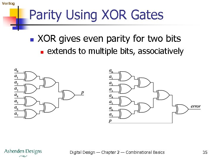 Verilog Parity Using XOR Gates n XOR gives even parity for two bits n