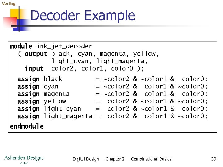 Verilog Decoder Example module ink_jet_decoder ( output black, cyan, magenta, yellow, light_cyan, light_magenta, input