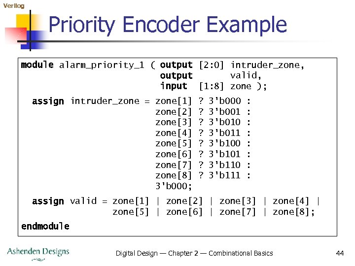 Verilog Priority Encoder Example module alarm_priority_1 ( output [2: 0] intruder_zone, output valid, input