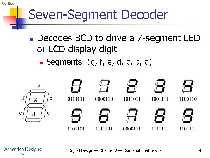 Verilog Seven-Segment Decoder n Decodes BCD to drive a 7 -segment LED or LCD