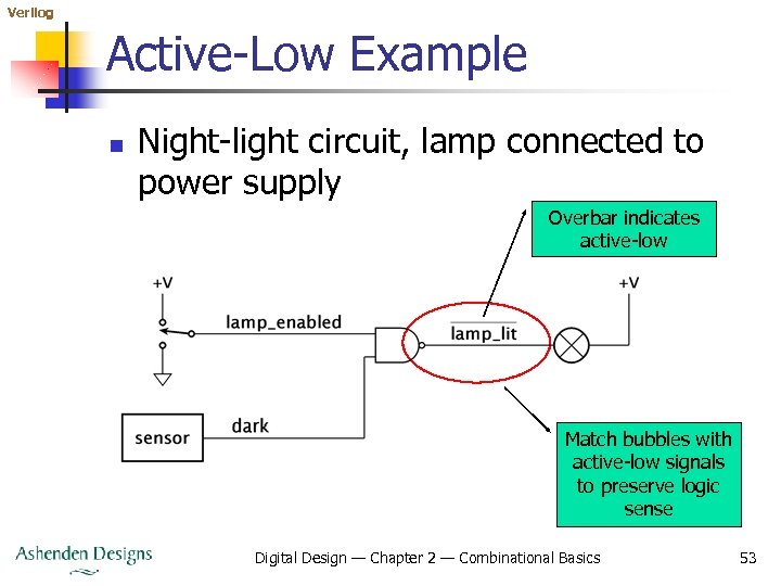 Verilog Active-Low Example n Night-light circuit, lamp connected to power supply Overbar indicates active-low