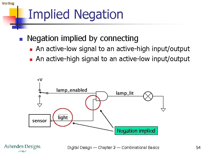 Verilog Implied Negation n Negation implied by connecting n n An active-low signal to