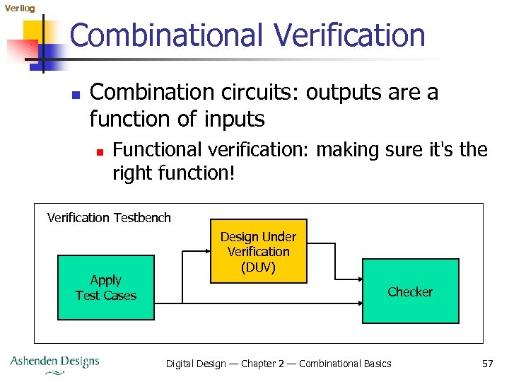 Verilog Combinational Verification n Combination circuits: outputs are a function of inputs n Functional