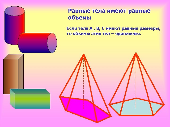 Равные тела имеют равные объемы Если тела А , В, С имеют равные размеры,