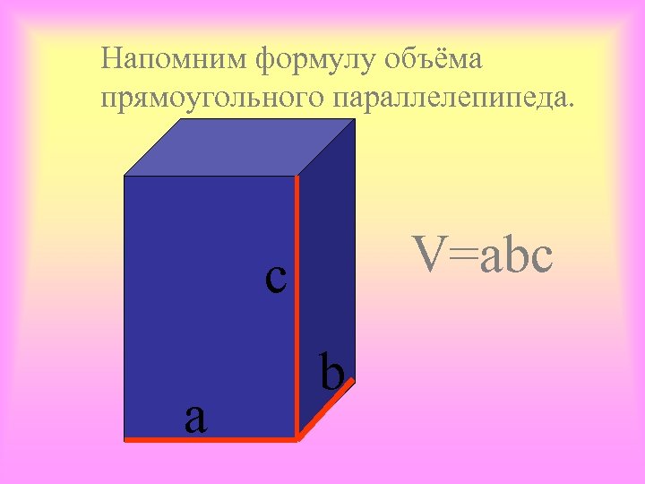 Напомним формулу объёма прямоугольного параллелепипеда. V=abc с а b 