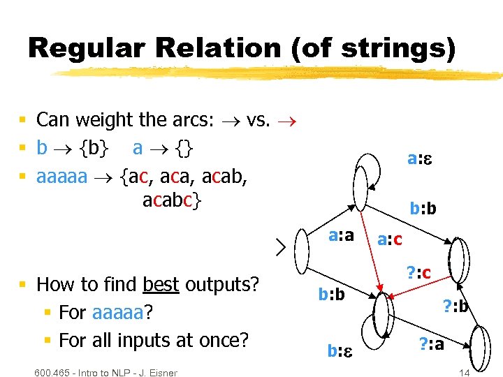Regular Relation (of strings) § Can weight the arcs: vs. § b {b} a