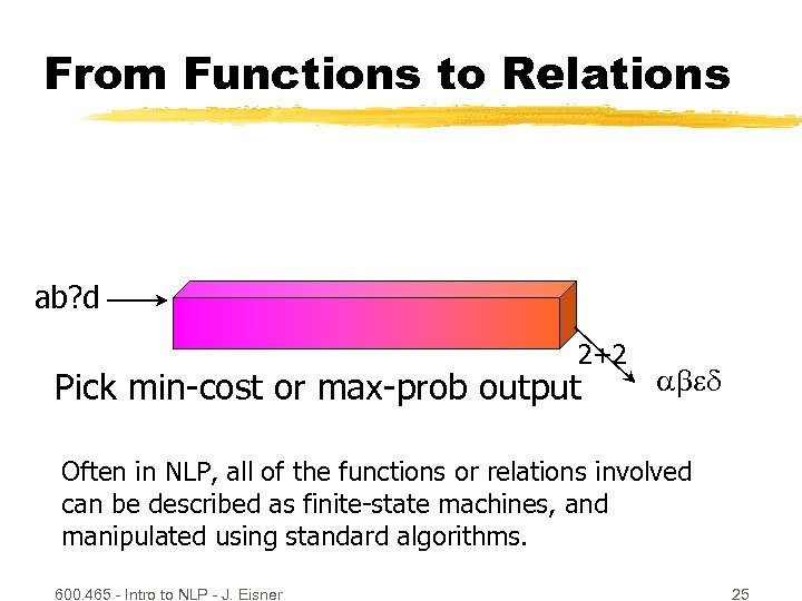 From Functions to Relations ab? d 2+2 Pick min-cost or max-prob output ab d