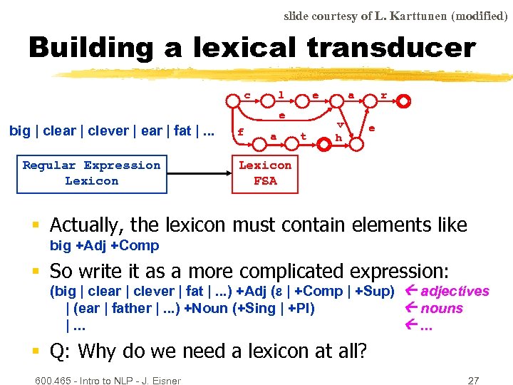 slide courtesy of L. Karttunen (modified) Building a lexical transducer c l e e