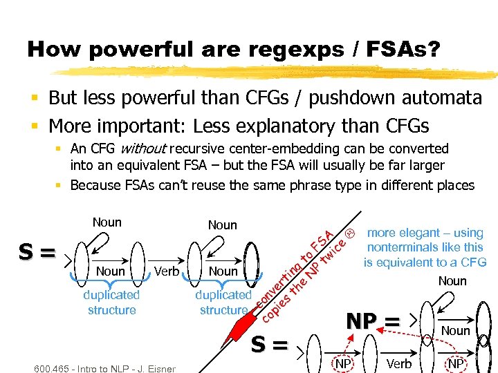 How powerful are regexps / FSAs? § But less powerful than CFGs / pushdown