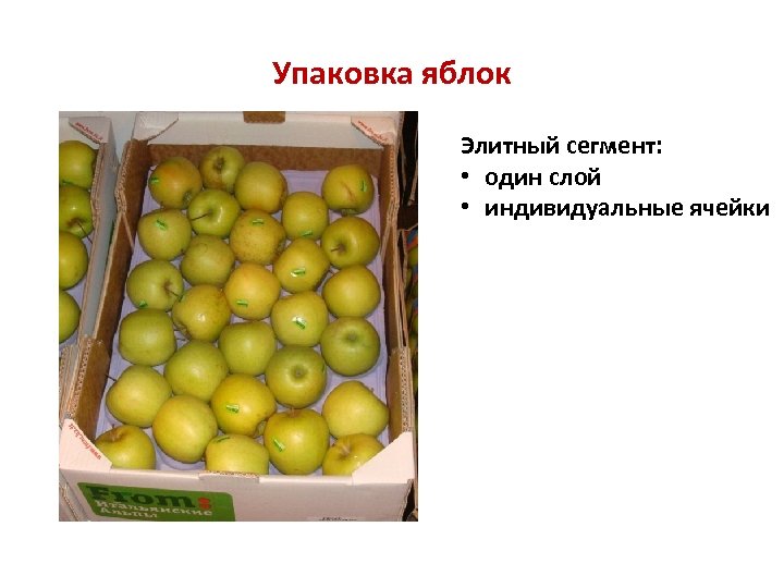 Упаковка яблок Элитный сегмент: • один слой • индивидуальные ячейки 