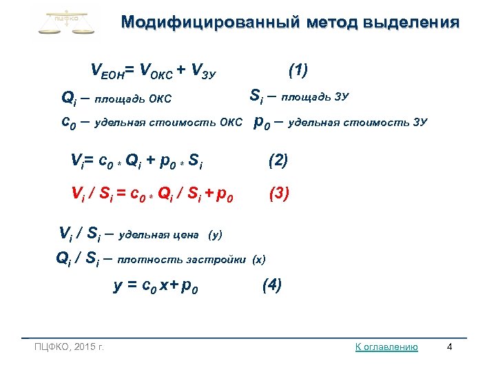 Модифицированный метод выделения VЕОН= VОКС + VЗУ (1) Si – площадь ЗУ Qi –