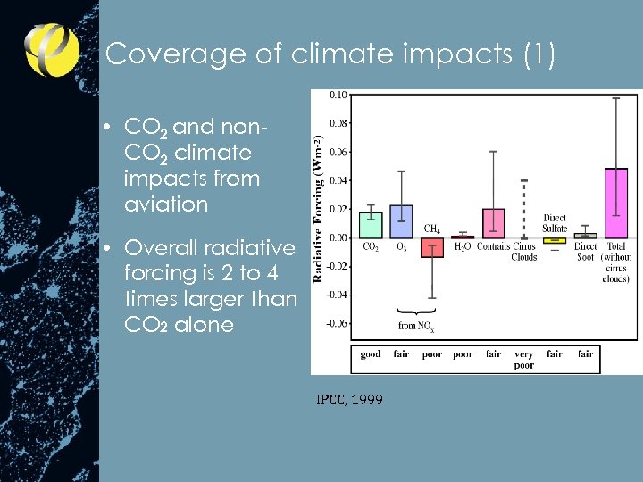 Coverage of climate impacts (1) • CO 2 and non. CO 2 climate impacts