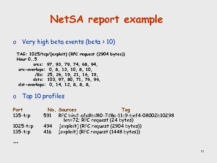 Net. SA report example o Very high beta events (beta > 10) TAG: 1025/tcp/[exploit]