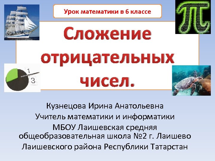 Урок математики в 6 классе Сложение отрицательных чисел. Кузнецова Ирина Анатольевна Учитель математики и