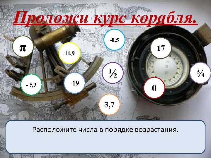 Проложи курс корабля. -0, 5 π 17 11, 9 - 5, 3 -19 ½