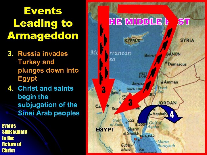 Events Leading to Armageddon 3. Russia invades Turkey and plunges down into Egypt 4.