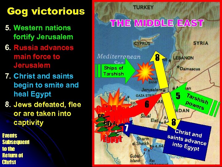 Gog victorious 5. Western nations fortify Jerusalem 6. Russia advances main force to Jerusalem