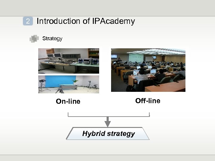 2 Introduction of IPAcademy Strategy Off-line On-line Hybrid strategy 