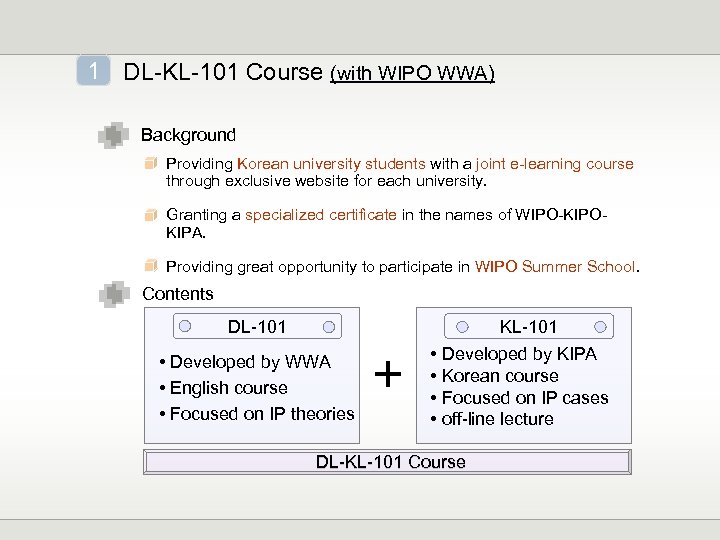 1 DL-KL-101 Course (with WIPO WWA) Background Providing Korean university students with a joint