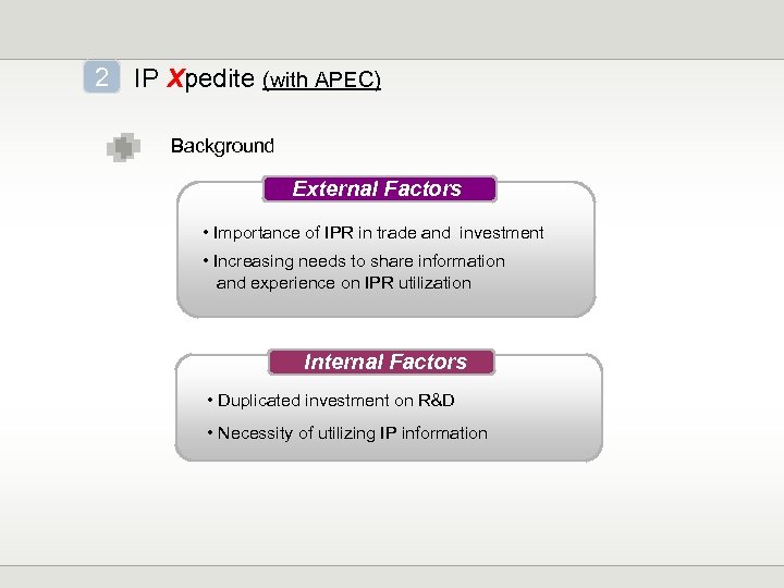 2 IP Xpedite (with APEC) Background External Factors • Importance of IPR in trade