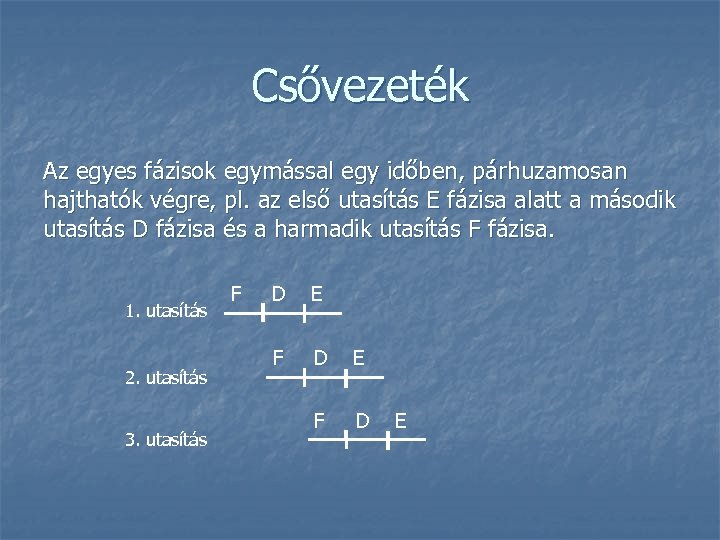 Csővezeték Az egyes fázisok egymással egy időben, párhuzamosan hajthatók végre, pl. az első utasítás