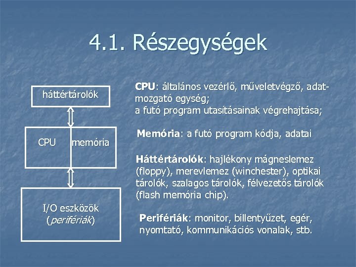 4. 1. Részegységek háttértárolók CPU memória CPU: általános vezérlő, műveletvégző, adatmozgató egység; a futó