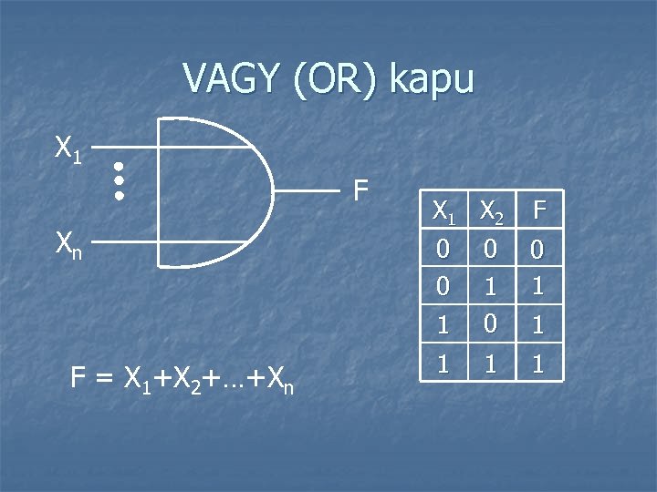 VAGY (OR) kapu X 1 F Xn F = X 1+X 2+…+Xn X 1