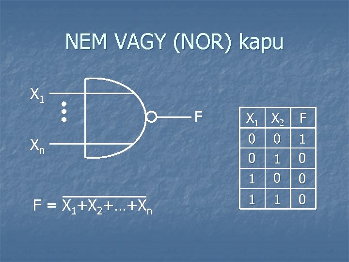 NEM VAGY (NOR) kapu X 1 F Xn F = X 1+X 2+…+Xn X
