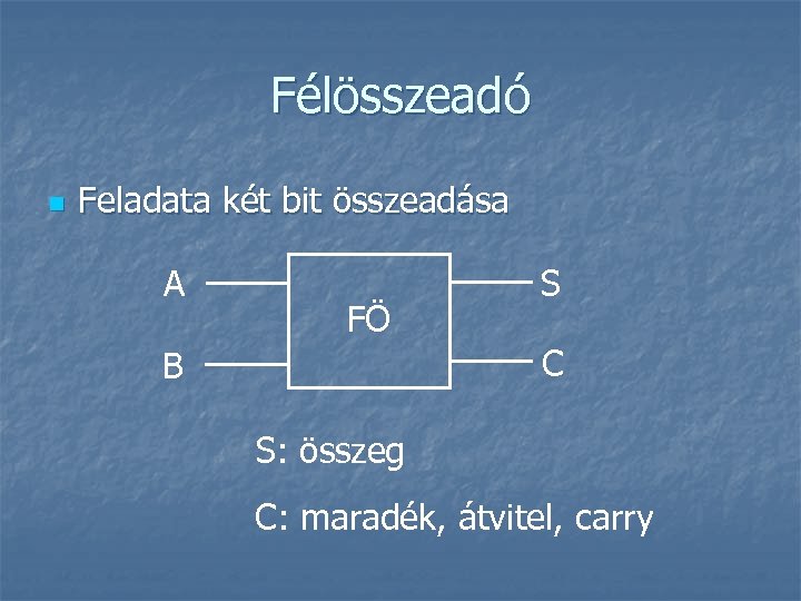 Félösszeadó n Feladata két bit összeadása A FÖ S C B S: összeg C: