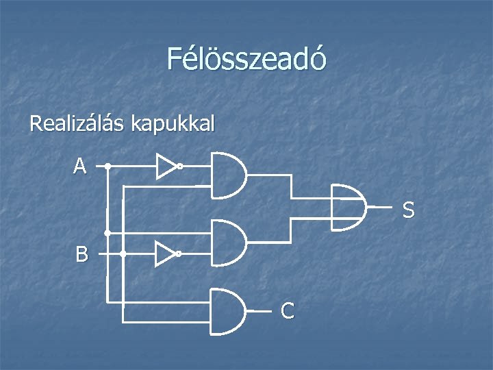 Félösszeadó Realizálás kapukkal A S B C 
