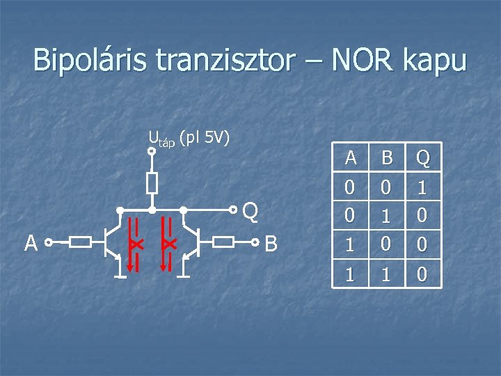 Bipoláris tranzisztor – NOR kapu Utáp (pl 5 V) A Q A B B