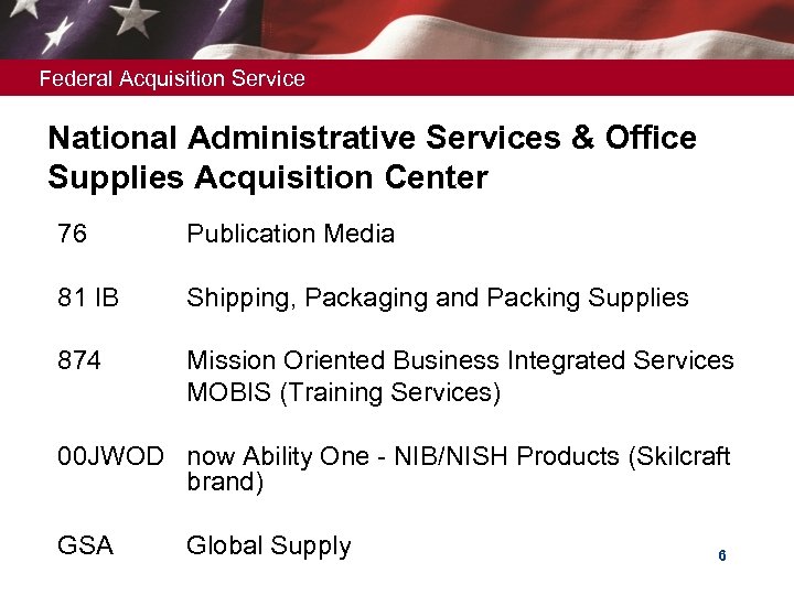 Federal Acquisition Service National Administrative Services & Office Supplies Acquisition Center 76 Publication Media