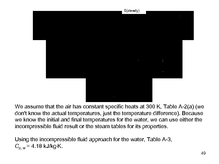 0(steady) We assume that the air has constant specific heats at 300 K, Table