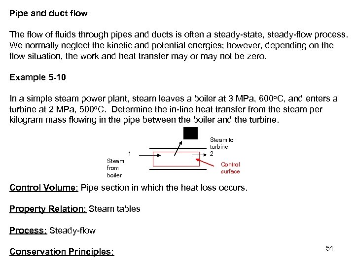 Pipe and duct flow The flow of fluids through pipes and ducts is often