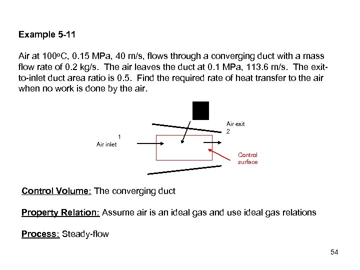 Example 5 -11 Air at 100 o. C, 0. 15 MPa, 40 m/s, flows