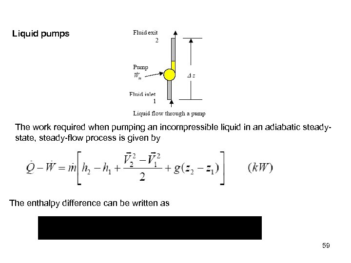 Liquid pumps The work required when pumping an incompressible liquid in an adiabatic steadystate,