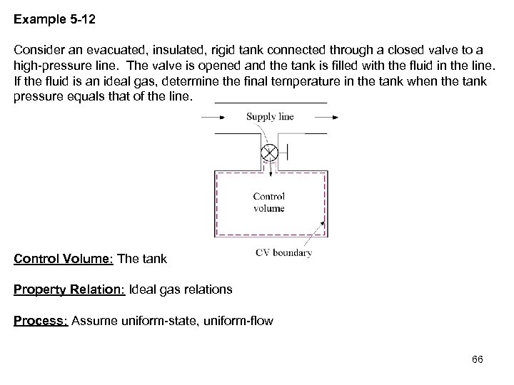 Example 5 -12 Consider an evacuated, insulated, rigid tank connected through a closed valve