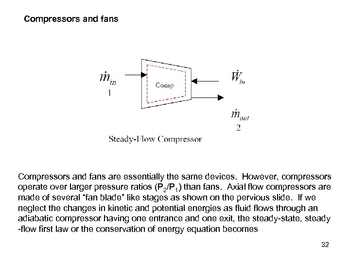 Compressors and fans are essentially the same devices. However, compressors operate over larger pressure