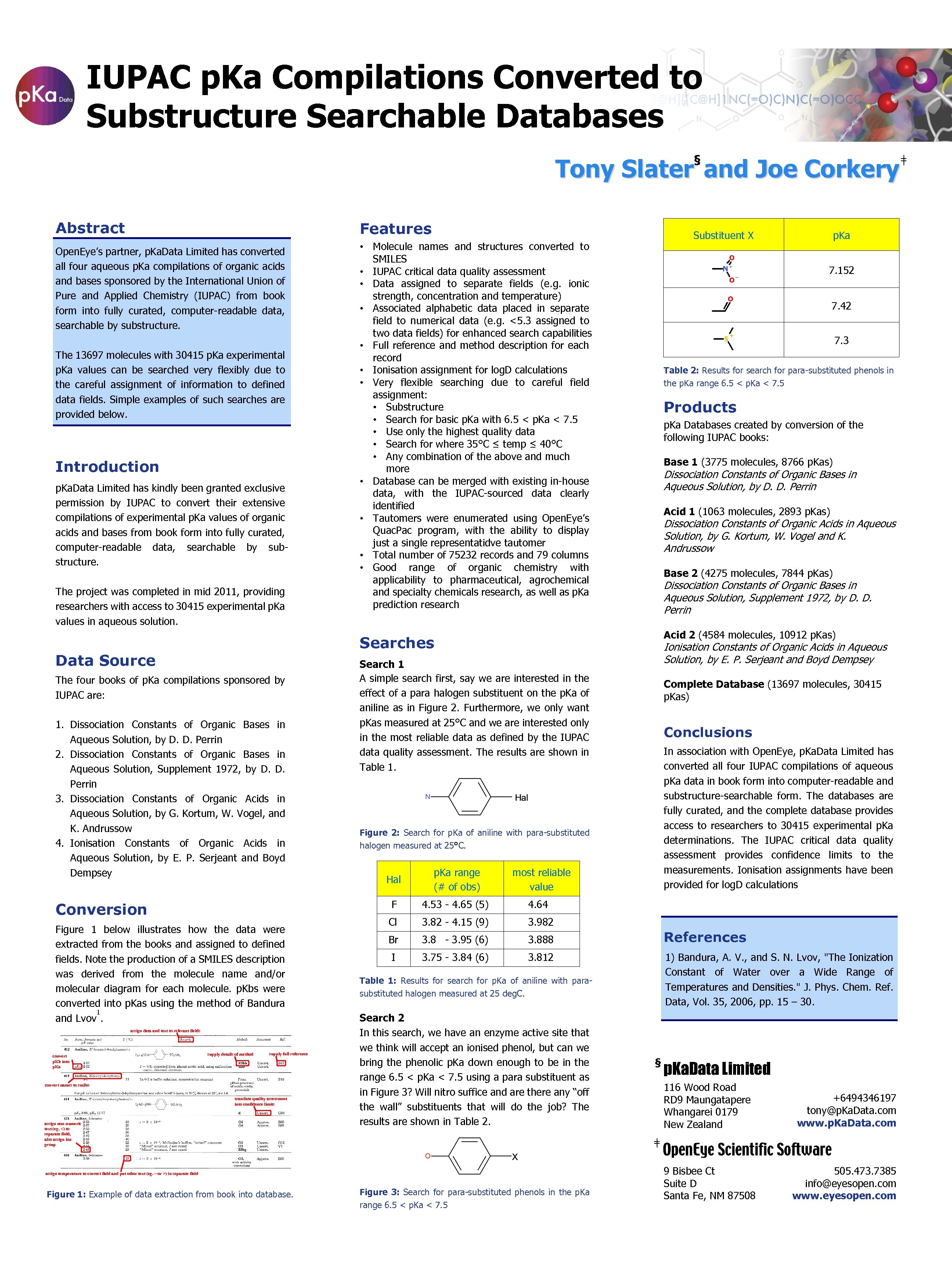 IUPAC p. Ka Compilations Converted to Substructure Searchable Databases § ǂ Tony Slater and