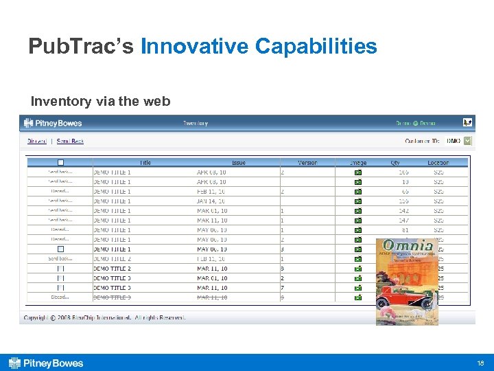 Pub. Trac’s Innovative Capabilities Inventory via the web 18 