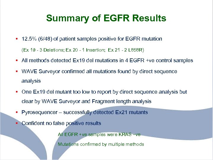 Summary of EGFR Results § 12. 5% (6/48) of patient samples positive for EGFR